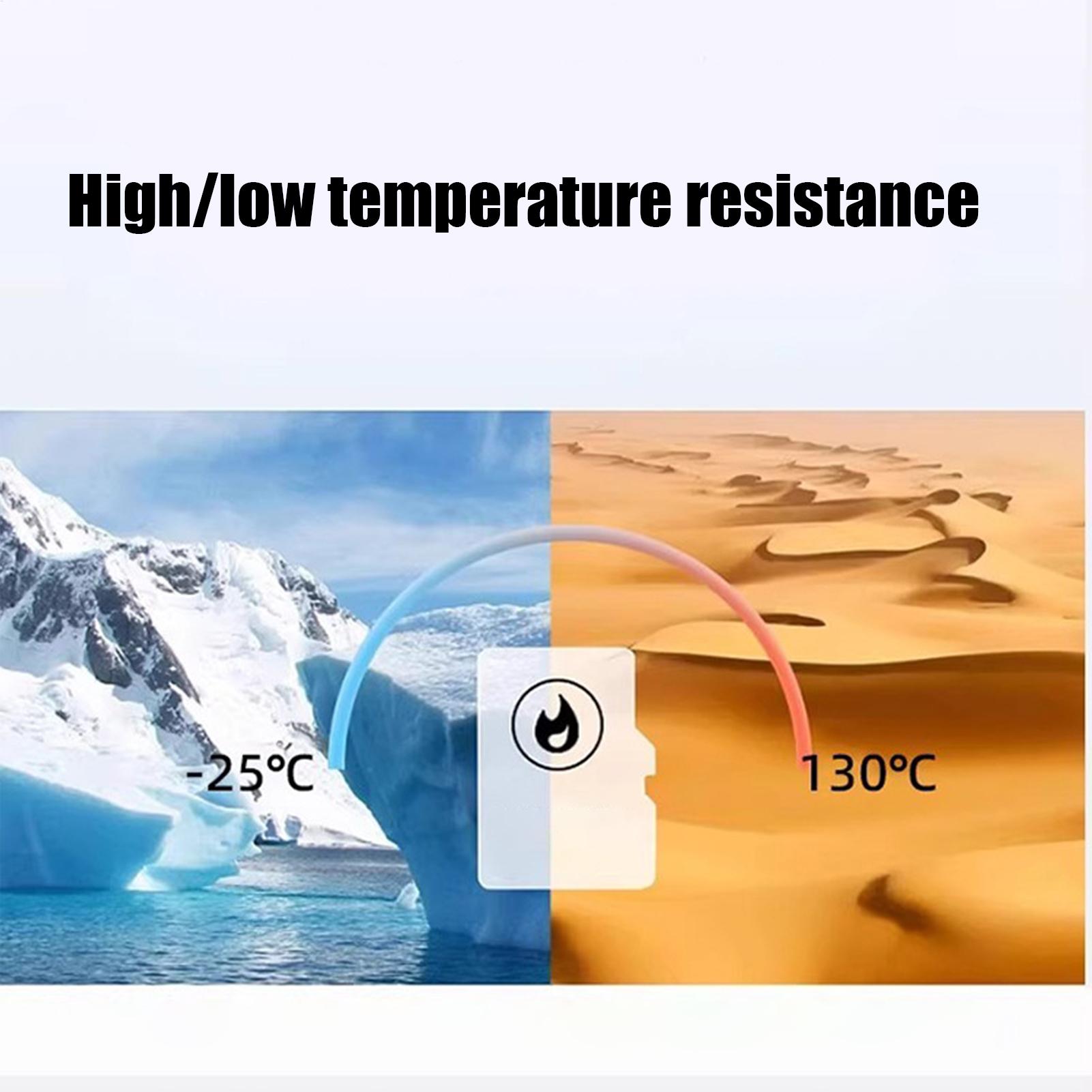 113g Food Grade Grease Multipu - Kitchen Appliances B&Q 评论和价格